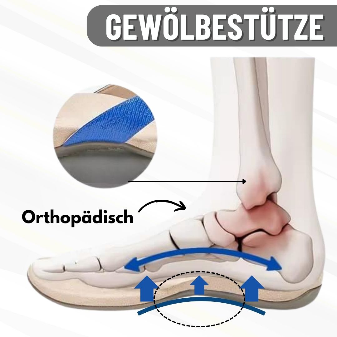 🦶 Orthofit™ – Orthopädische Sandalen für schmerzfreies Gehen